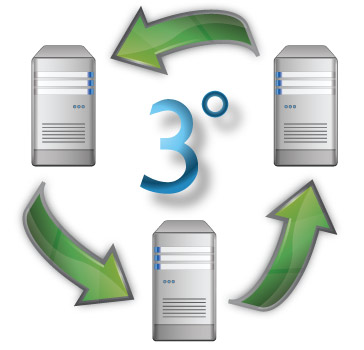 graphic-hosted-core-solutions-tertiary-host-backup graphic-hosted-core-solutions-tertiary-host-backup